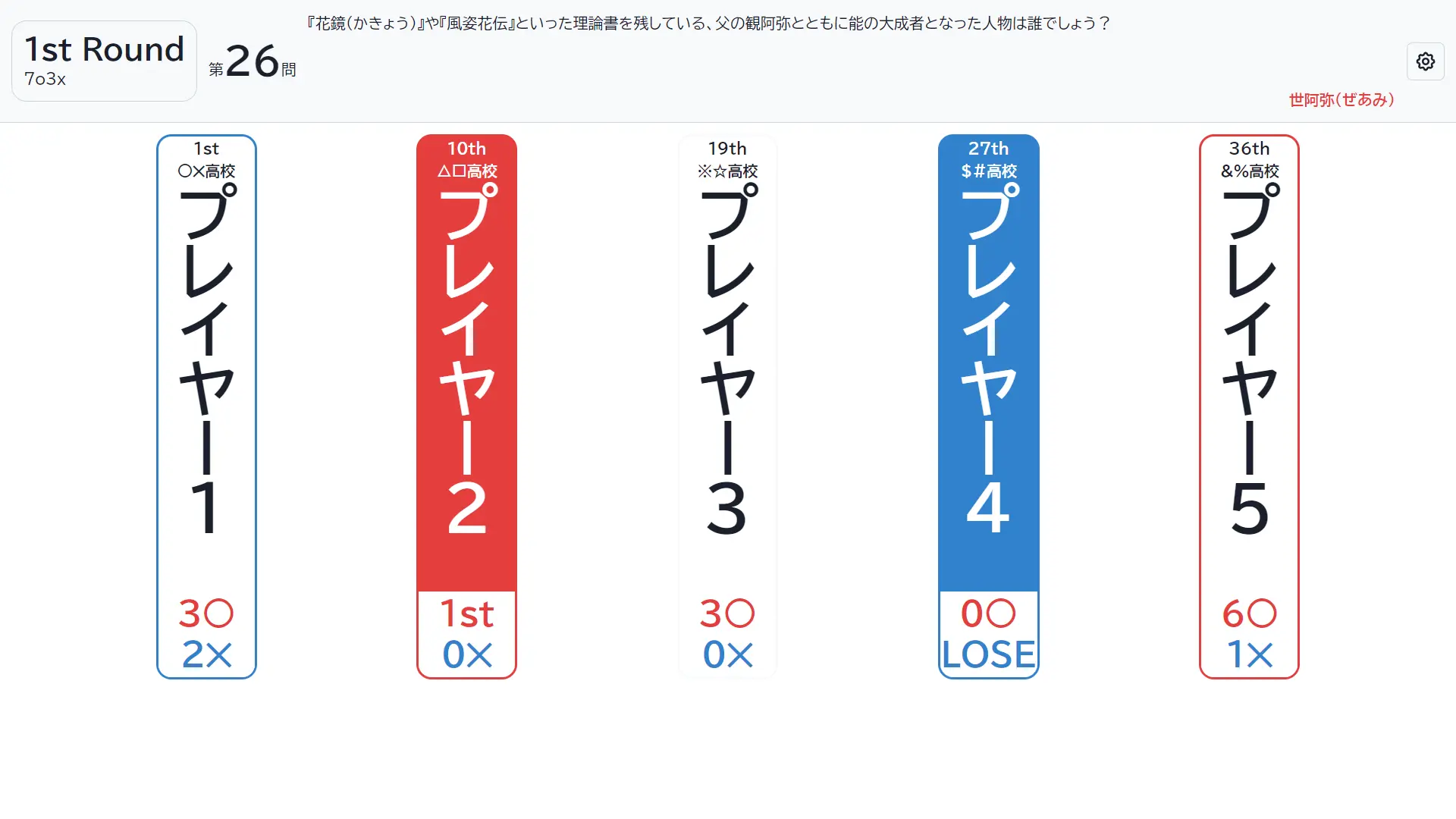 得点表示に不可欠なスコアの表示・勝ち抜け or 敗退の表示に加え、問題文の表示にも対応しています。得点表示画面はスマートフォンなどでも表示が可能です。